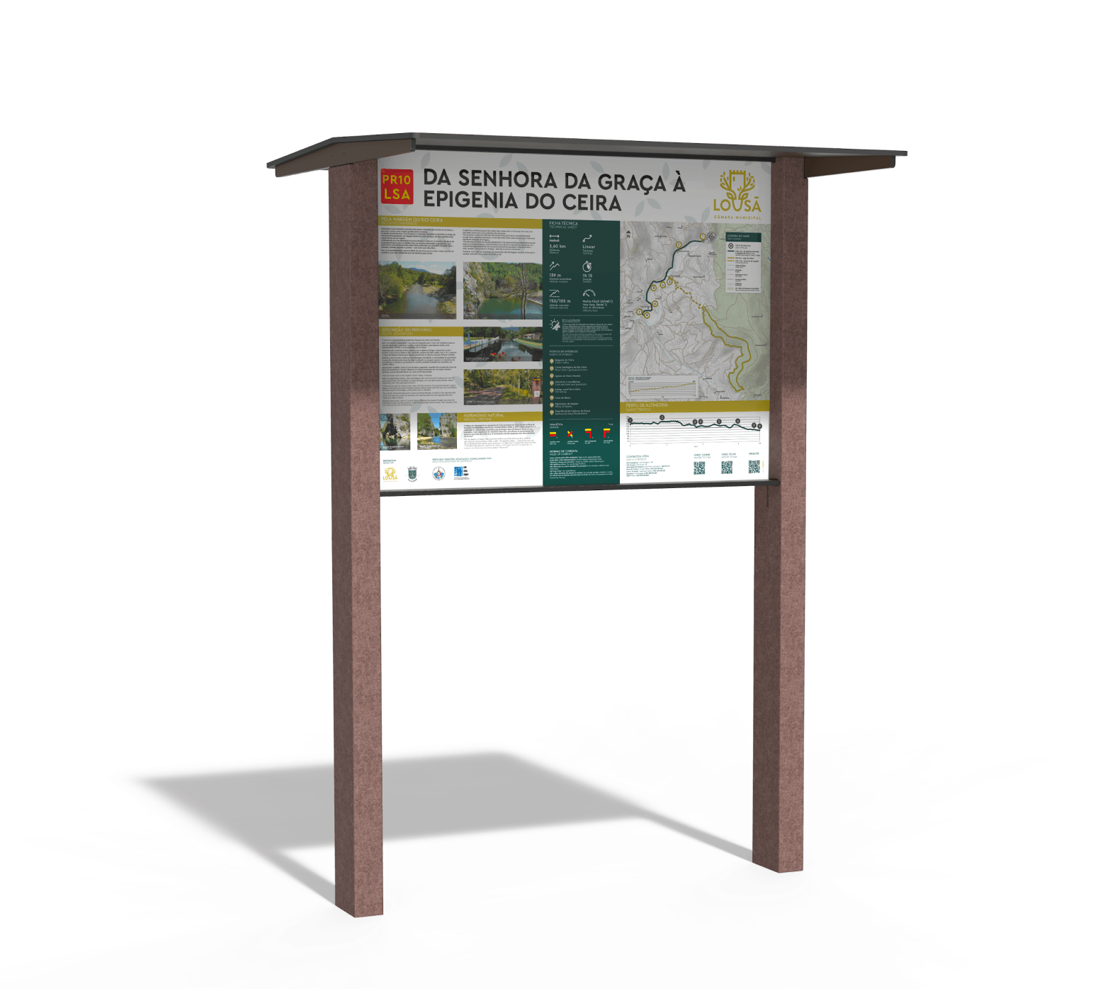 Painel informativo com telhado