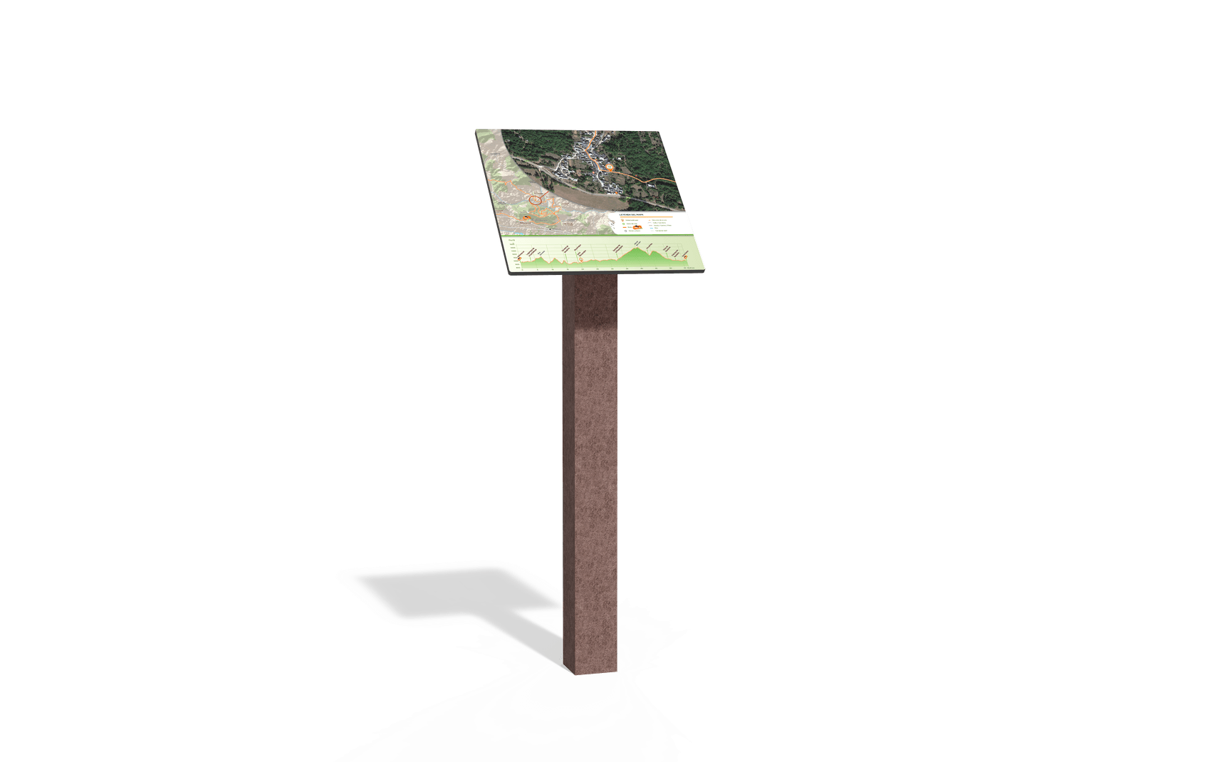 Atril informativo IMBA